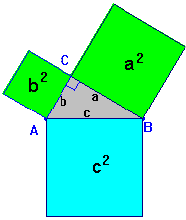 Imgen obtenida en http://roble.pntic.mec.es/~jarran2/index.htm